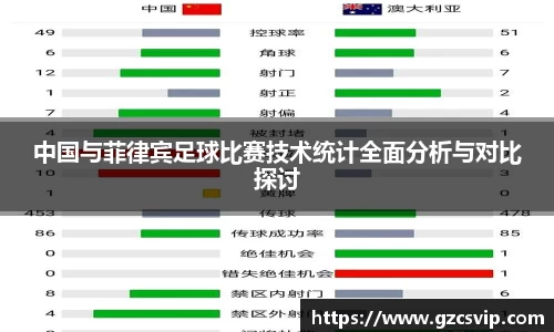中国与菲律宾足球比赛技术统计全面分析与对比探讨